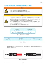 Preview for 101 page of Delta RPI M50A 12s Operation And Installation Manual