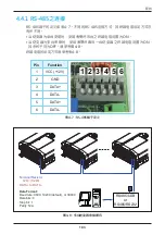 Preview for 103 page of Delta RPI M50A 12s Operation And Installation Manual