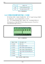 Preview for 104 page of Delta RPI M50A 12s Operation And Installation Manual