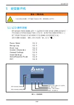 Preview for 107 page of Delta RPI M50A 12s Operation And Installation Manual