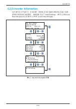 Preview for 111 page of Delta RPI M50A 12s Operation And Installation Manual