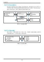 Preview for 114 page of Delta RPI M50A 12s Operation And Installation Manual