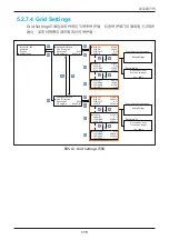 Preview for 115 page of Delta RPI M50A 12s Operation And Installation Manual