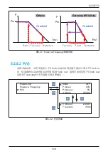 Preview for 119 page of Delta RPI M50A 12s Operation And Installation Manual