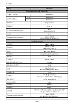 Preview for 138 page of Delta RPI M50A 12s Operation And Installation Manual