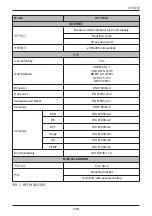 Preview for 139 page of Delta RPI M50A 12s Operation And Installation Manual