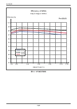 Preview for 140 page of Delta RPI M50A 12s Operation And Installation Manual