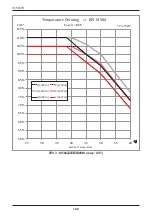 Preview for 142 page of Delta RPI M50A 12s Operation And Installation Manual