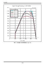 Preview for 144 page of Delta RPI M50A 12s Operation And Installation Manual