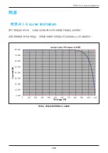 Preview for 145 page of Delta RPI M50A 12s Operation And Installation Manual