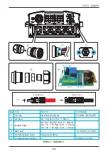 Preview for 147 page of Delta RPI M50A 12s Operation And Installation Manual