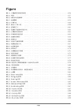 Preview for 152 page of Delta RPI M50A 12s Operation And Installation Manual