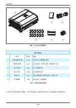 Preview for 158 page of Delta RPI M50A 12s Operation And Installation Manual