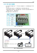 Preview for 177 page of Delta RPI M50A 12s Operation And Installation Manual