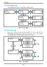 Preview for 184 page of Delta RPI M50A 12s Operation And Installation Manual