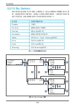 Preview for 190 page of Delta RPI M50A 12s Operation And Installation Manual