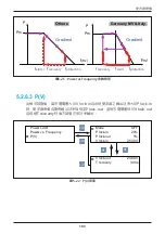 Preview for 193 page of Delta RPI M50A 12s Operation And Installation Manual