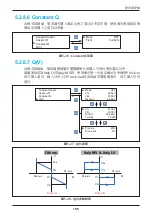 Preview for 195 page of Delta RPI M50A 12s Operation And Installation Manual