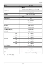 Preview for 213 page of Delta RPI M50A 12s Operation And Installation Manual