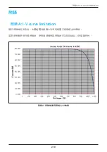 Preview for 219 page of Delta RPI M50A 12s Operation And Installation Manual