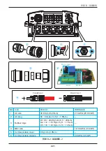 Preview for 221 page of Delta RPI M50A 12s Operation And Installation Manual