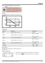 Preview for 115 page of Delta RPI M50A Installation And Operation Manual