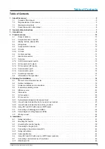 Preview for 3 page of Delta RPI M50A_120 Installation And Operation Manual