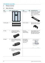 Preview for 10 page of Delta RPI M50A_120 Installation And Operation Manual