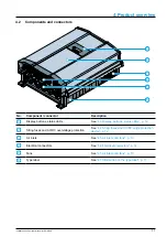 Preview for 11 page of Delta RPI M50A_120 Installation And Operation Manual