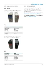 Preview for 13 page of Delta RPI M50A_120 Installation And Operation Manual