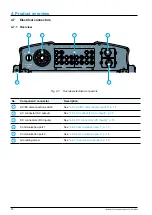 Preview for 14 page of Delta RPI M50A_120 Installation And Operation Manual