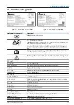 Preview for 17 page of Delta RPI M50A_120 Installation And Operation Manual