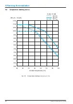 Preview for 20 page of Delta RPI M50A_120 Installation And Operation Manual