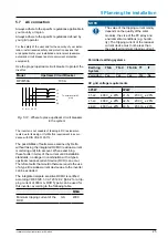 Preview for 25 page of Delta RPI M50A_120 Installation And Operation Manual