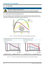 Preview for 26 page of Delta RPI M50A_120 Installation And Operation Manual