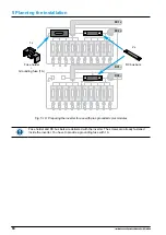 Preview for 30 page of Delta RPI M50A_120 Installation And Operation Manual