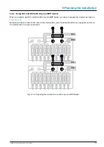 Preview for 31 page of Delta RPI M50A_120 Installation And Operation Manual