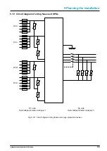 Preview for 33 page of Delta RPI M50A_120 Installation And Operation Manual