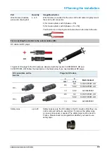 Preview for 35 page of Delta RPI M50A_120 Installation And Operation Manual