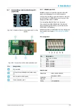 Preview for 45 page of Delta RPI M50A_120 Installation And Operation Manual