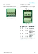 Preview for 47 page of Delta RPI M50A_120 Installation And Operation Manual