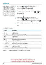 Preview for 62 page of Delta RPI M50A_120 Installation And Operation Manual