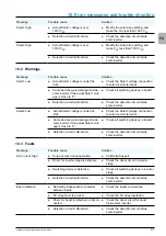 Preview for 91 page of Delta RPI M50A_120 Installation And Operation Manual