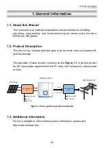 Preview for 5 page of Delta RPI Series Operation And Installation Manual