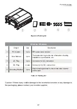 Preview for 7 page of Delta RPI Series Operation And Installation Manual