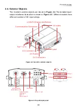 Preview for 9 page of Delta RPI Series Operation And Installation Manual