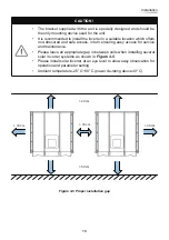 Preview for 13 page of Delta RPI Series Operation And Installation Manual