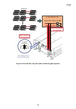 Preview for 15 page of Delta RPI Series Operation And Installation Manual