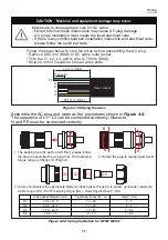 Preview for 17 page of Delta RPI Series Operation And Installation Manual