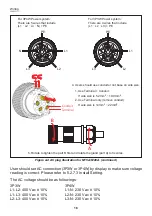 Preview for 18 page of Delta RPI Series Operation And Installation Manual